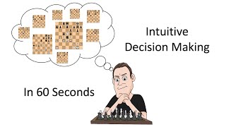 Intuitive Decision Making The RPD Model in 60 seconds [upl. by Karr]