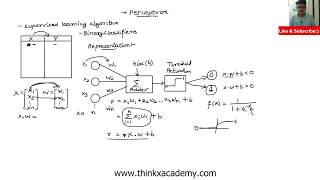 Perceptron Learning Algorithm in Machine Learning  Neural Networks [upl. by Akimas229]