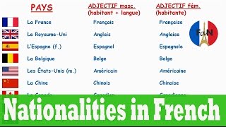 Countries and nationalities in French French vocabulary [upl. by Enyawd]