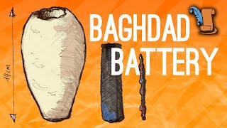 Baghdad Battery 2000 Year Old Parthian Battery Explained  That Was History [upl. by Nowad26]